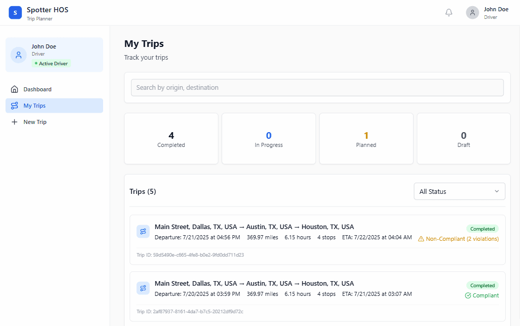 Hos trips page image